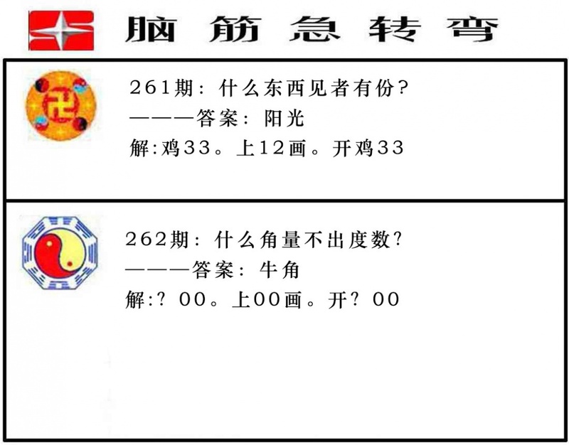 更新中